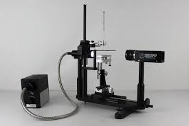 ramé-hart Model 250